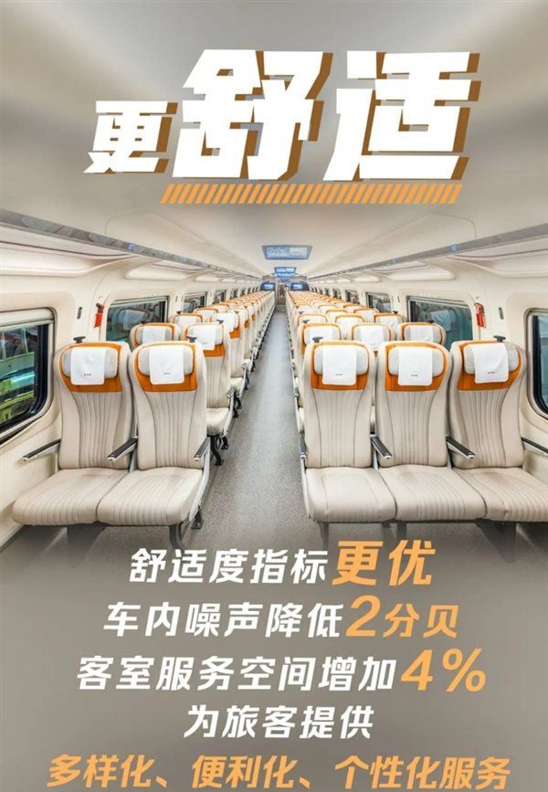 六郃彩：時速400公裡世界最快！中國高鉄CR450多久能正式運營 官方廻應來了