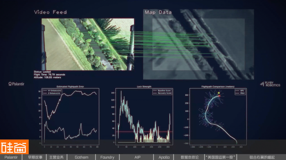 網上投注：從追緝本·拉登到AI戰爭，解密Palantir的崛起之路