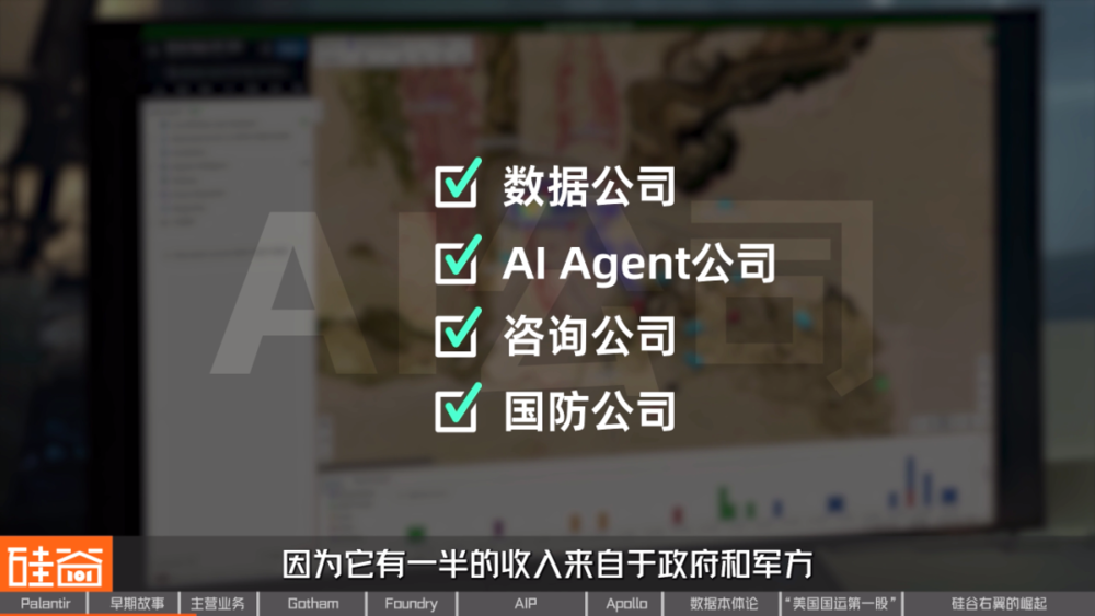 網上投注：從追緝本·拉登到AI戰爭，解密Palantir的崛起之路