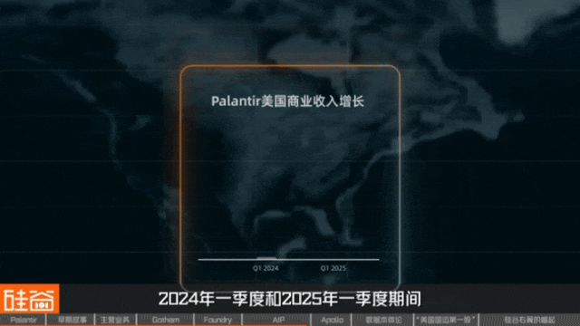 網上投注：從追緝本·拉登到AI戰爭，解密Palantir的崛起之路