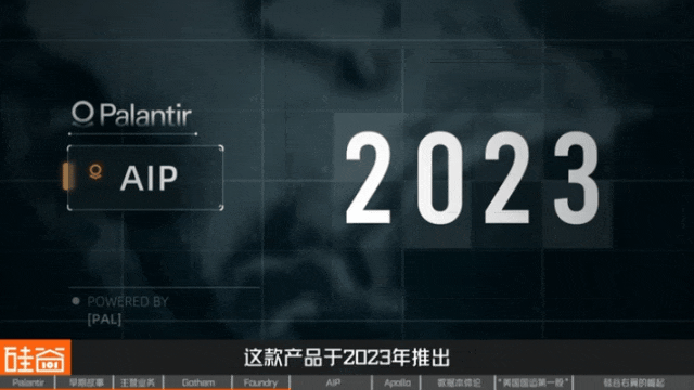 網上投注：從追緝本·拉登到AI戰爭，解密Palantir的崛起之路