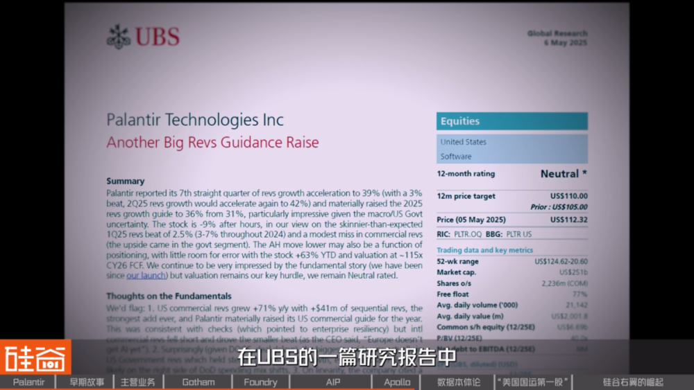 網上投注：從追緝本·拉登到AI戰爭，解密Palantir的崛起之路