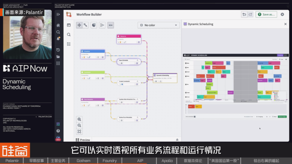 網上投注：從追緝本·拉登到AI戰爭，解密Palantir的崛起之路