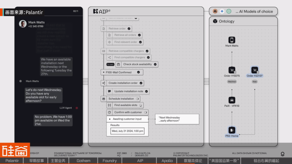 網上投注：從追緝本·拉登到AI戰爭，解密Palantir的崛起之路