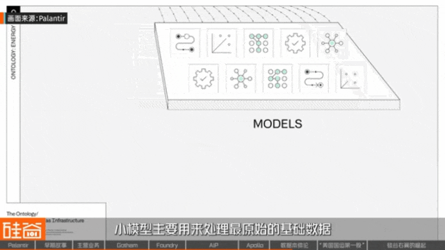 網上投注：從追緝本·拉登到AI戰爭，解密Palantir的崛起之路