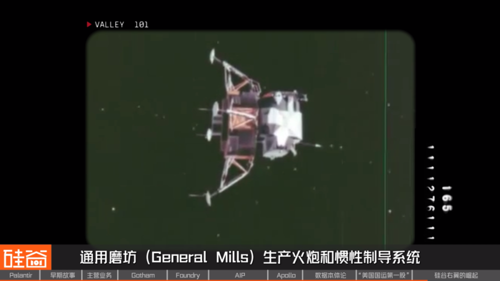 網上投注：從追緝本·拉登到AI戰爭，解密Palantir的崛起之路