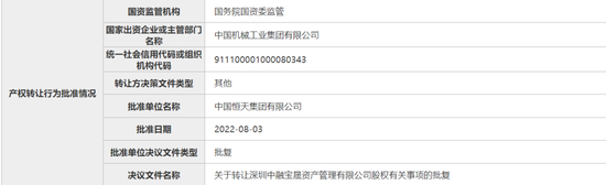 央企旗下百亿私募，竟然“八折”转让，附带这项要求......