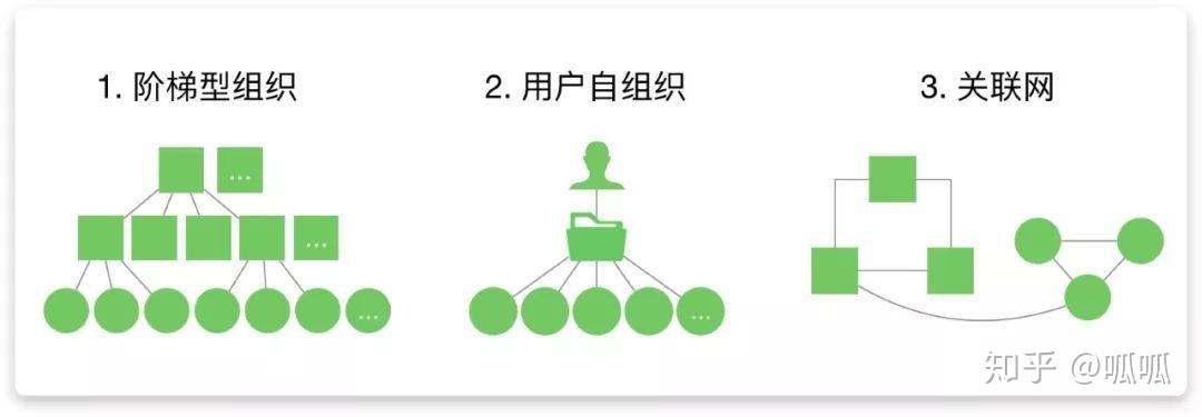 {WG匯遊會娛樂}(移动应用分发平台是什么意思)